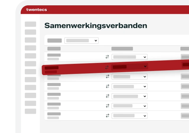 Schermweergave van Twentecs Samenwerkingsverbanden met gekoppelde partijen