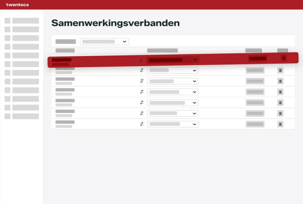 Schermweergave van samenwerkingsverbanden binnen de ketensamenwerking in Twentecs