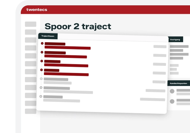 Schermweergave van de Twentecs-module Spoor 2 traject met een overzicht van de trajectfasen