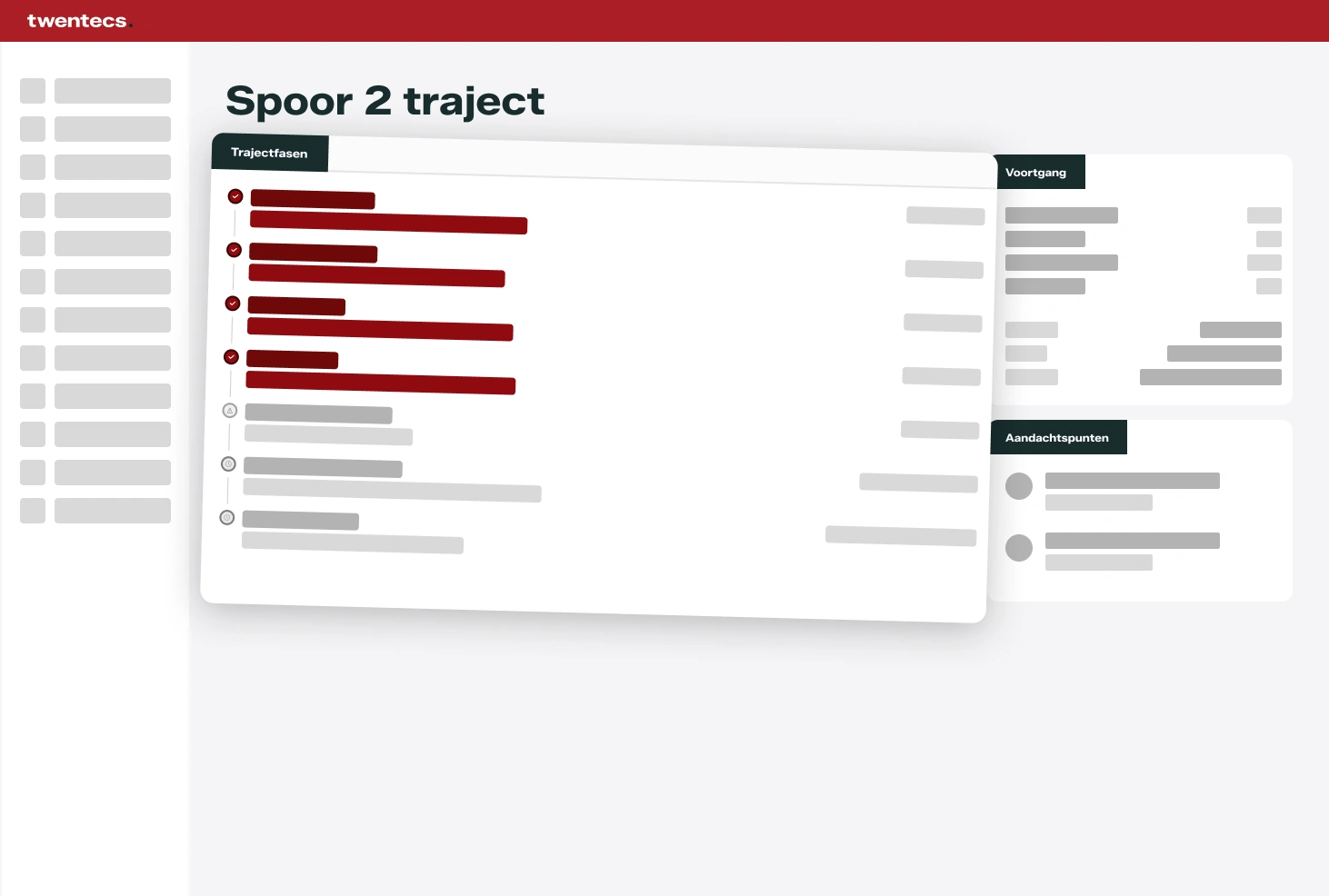 Schermweergave van een spoor 2-reintegratietraject met trajectfasen in Twentecs