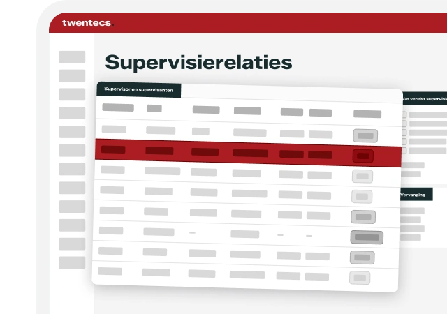 Schermweergave van de Twentecs-module Supervisierelaties met een overzicht van supervisoren en supervisanten