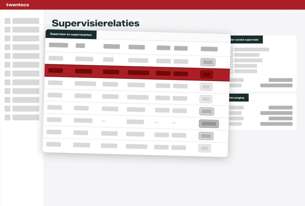 Schermweergave van supervisierelaties tussen supervisor en supervisanten in Twentecs